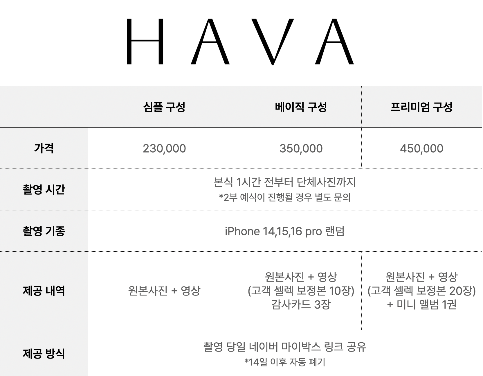 아이폰스냅 원본 상품표: 심플 23만원, 베이직 35만원, 프리미엄 45만원